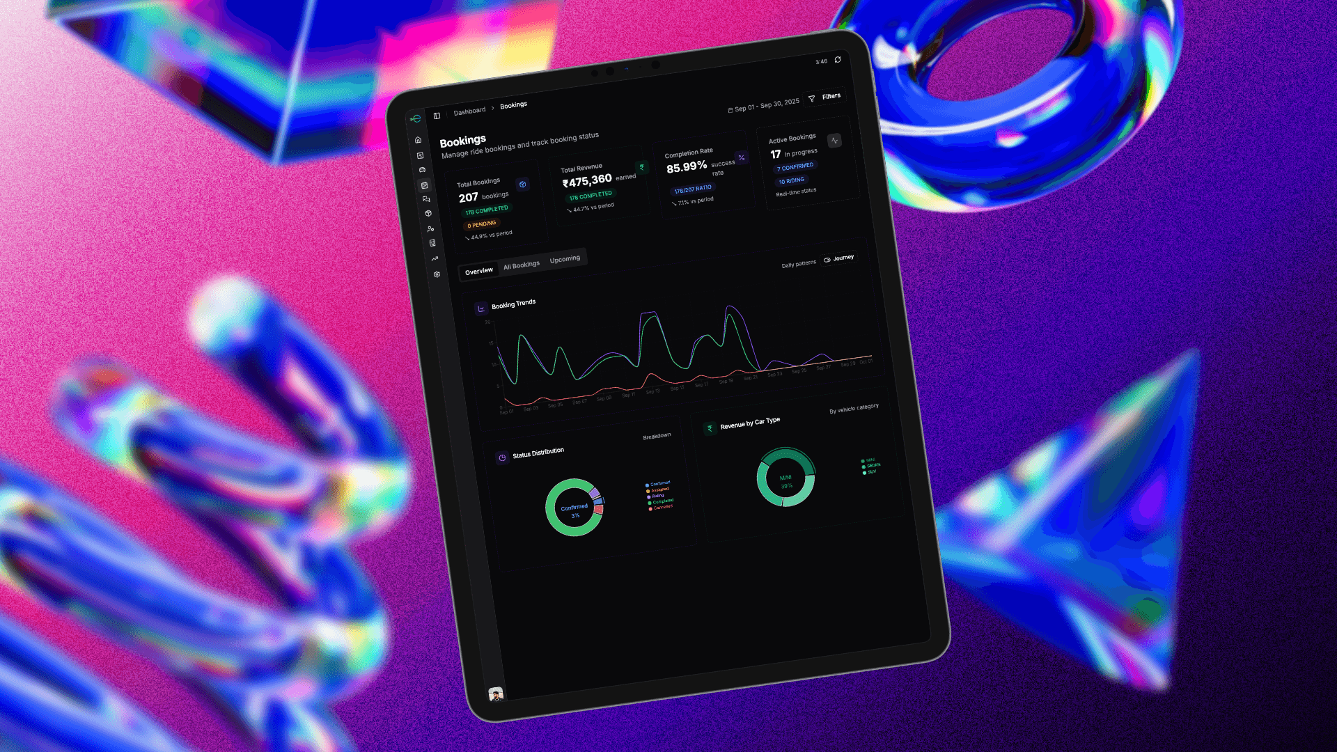 Ezekeb Mobility Admin Panel